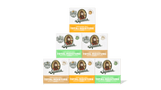 Total Moisture 6-Pack - Active Collector Pack